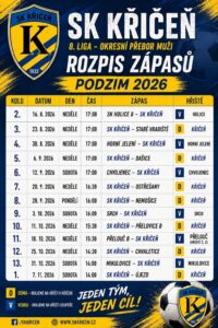 Rozpis zápasů SK Křičeň