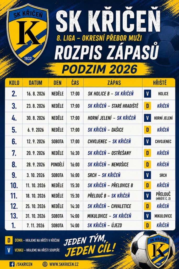obrázek 1